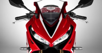 Honda revela nova CBR650R mais potente e com design da CBR1000RR Fireblade honda cbr650r 2019
