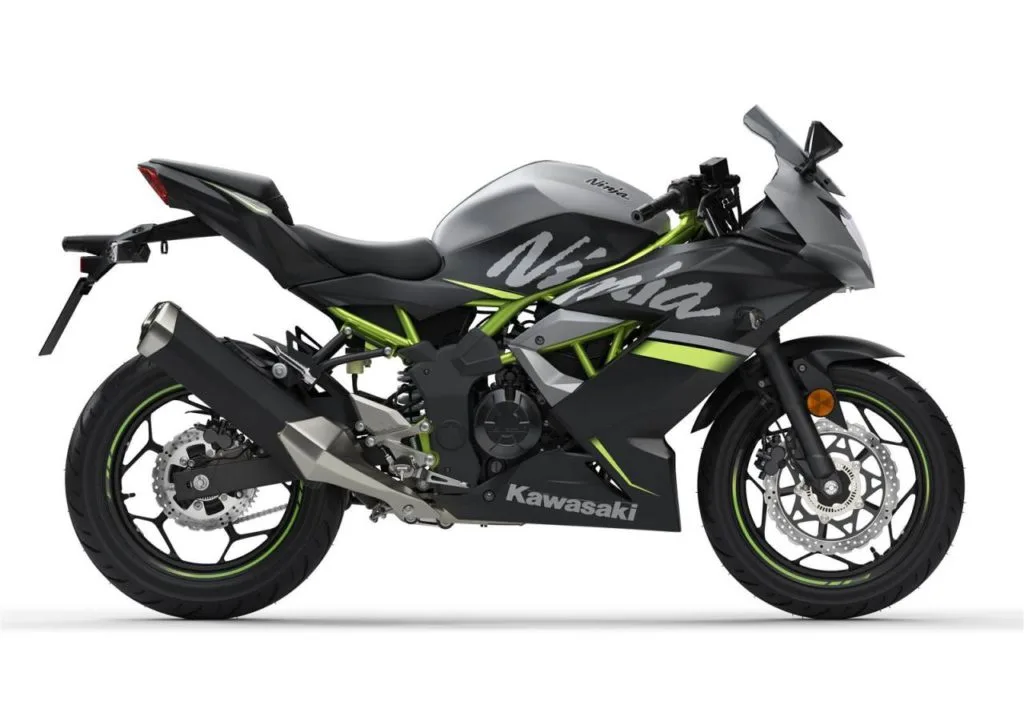 Kawasaki Ninja 125 2019 | Ficha Técnica e Imagens