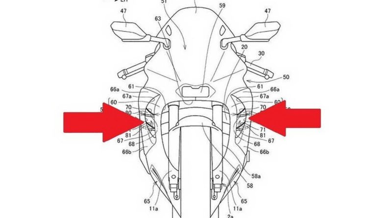 asas móveis honda patente