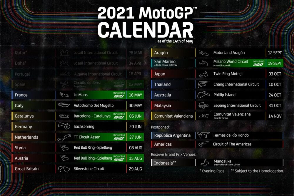 calendário 2021 motogp