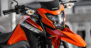 honda bros 160 2025