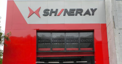 shineray guaruja