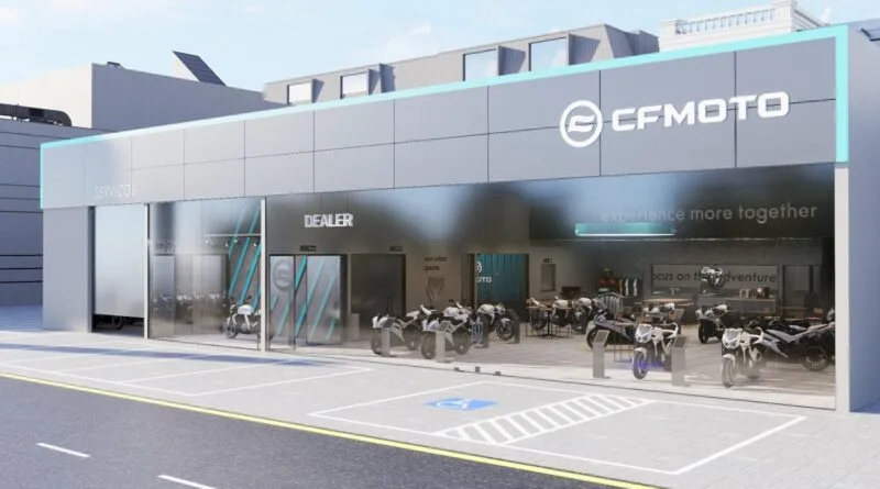 cfmoto