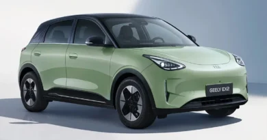 Geely EX2 conquista o Brasil e vira fenômeno entre carros elétricos geely ex2