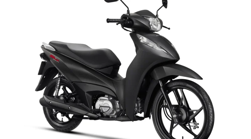 biz 125 2027
