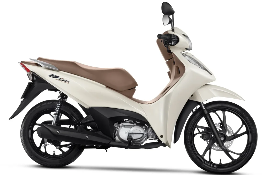 biz 125 2027