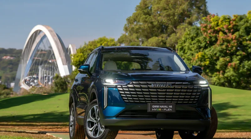 haval h6 2027